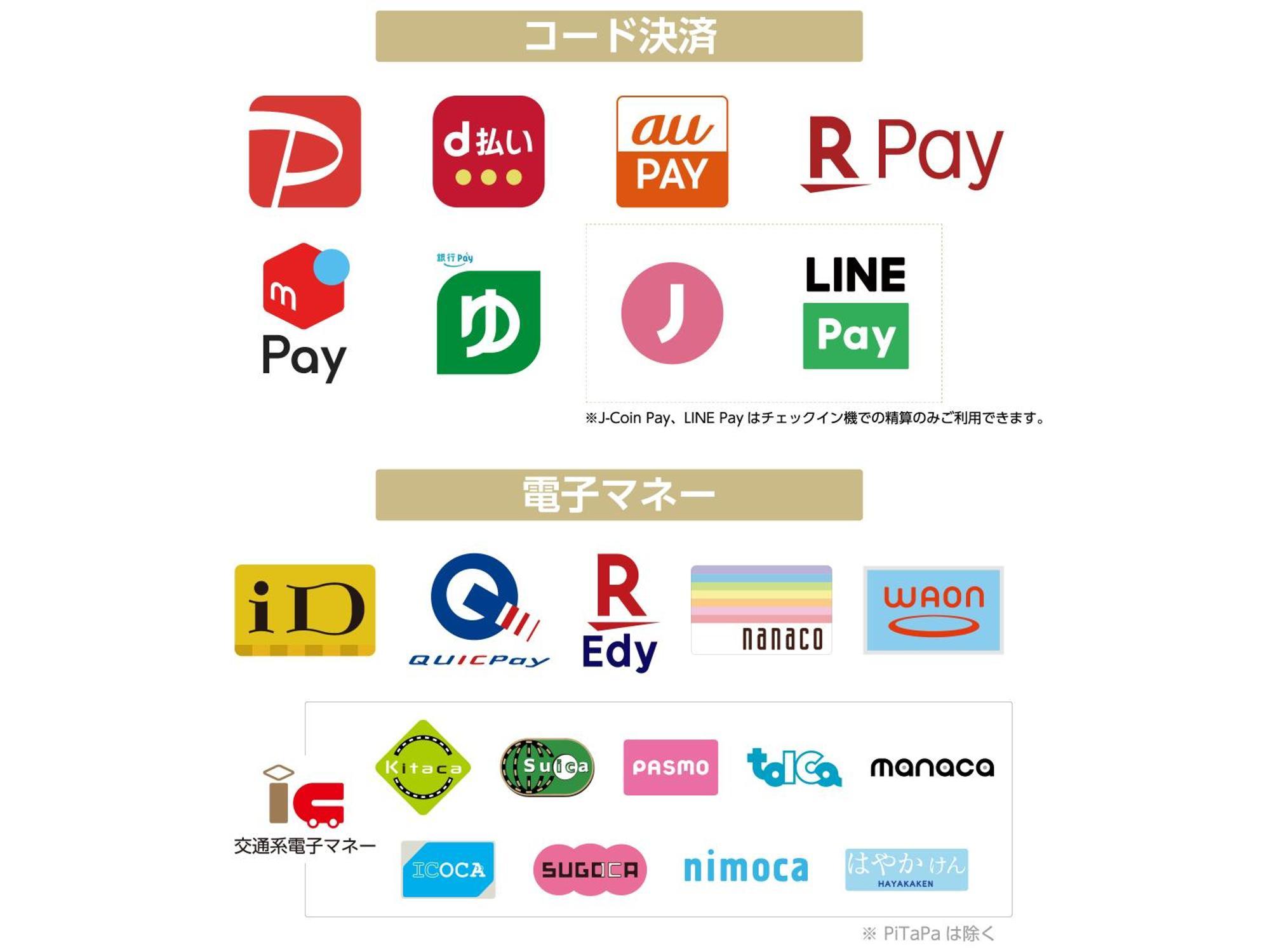 Apa Hotel Kayabacho Hachobori Ekimae 도쿄 외부 사진